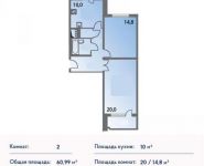 2-комнатная квартира площадью 0 кв.м, Гагарина пр-т, 14 | цена 5 202 447 руб. | www.metrprice.ru