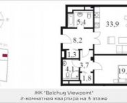 2-комнатная квартира площадью 83 кв.м, Садовническая наб. | цена 38 969 406 руб. | www.metrprice.ru