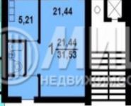 1-комнатная квартира площадью 29.3 кв.м, Нахимовский просп., 61К2 | цена 6 500 000 руб. | www.metrprice.ru