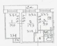 2-комнатная квартира площадью 47 кв.м, Азовская улица, 37к3 | цена 8 000 000 руб. | www.metrprice.ru