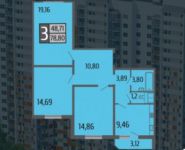 3-комнатная квартира площадью 79 кв.м, Коломенская улица, 12к1 | цена 15 369 000 руб. | www.metrprice.ru