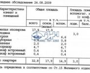 1-комнатная квартира площадью 33 кв.м, Акуловская улица, 23 | цена 6 000 000 руб. | www.metrprice.ru