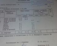 2-комнатная квартира площадью 52 кв.м, Волжский бул., 34 | цена 7 400 000 руб. | www.metrprice.ru