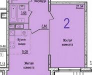 2-комнатная квартира площадью 53 кв.м, Володарского ул., 1 | цена 3 300 000 руб. | www.metrprice.ru