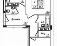 2-комнатная квартира площадью 54.1 кв.м, проезд Шокальского, 31к1 | цена 3 471 937 руб. | www.metrprice.ru