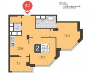 2-комнатная квартира площадью 72.6 кв.м в ЖК "Галактика",  | цена 10 991 000 руб. | www.metrprice.ru