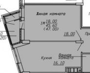 1-комнатная квартира площадью 47 кв.м, Юннатов ул. | цена 600 000 000 руб. | www.metrprice.ru