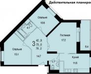 3-комнатная квартира площадью 84 кв.м,  | цена 15 000 000 руб. | www.metrprice.ru