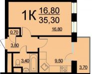 1-комнатная квартира площадью 35 кв.м, Внутренний пр., 8С2 | цена 6 405 609 руб. | www.metrprice.ru