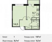 1-комнатная квартира площадью 34.9 кв.м, улица Ситникова, 1 | цена 2 749 946 руб. | www.metrprice.ru