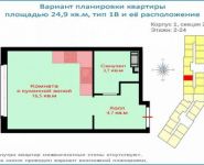 1-комнатная квартира площадью 24.9 кв.м, Бачуринская ул. | цена 3 237 000 руб. | www.metrprice.ru