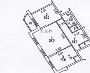 3-комнатная квартира площадью 85 кв.м, Кировоградская улица, 2 | цена 18 000 000 руб. | www.metrprice.ru