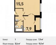 1-комнатная квартира площадью 32.4 кв.м, Красная улица, 64 | цена 3 751 920 руб. | www.metrprice.ru