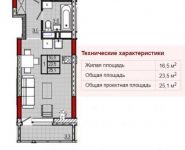 0-комнатная квартира площадью 25 кв.м, площадь Собина, 3 | цена 3 150 000 руб. | www.metrprice.ru