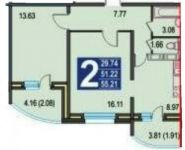 2-комнатная квартира площадью 51 кв.м, Ленина пр-т, 8А | цена 4 100 000 руб. | www.metrprice.ru