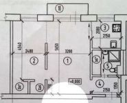 1-комнатная квартира площадью 46 кв.м, Новодевичий пр., 10 | цена 22 750 000 руб. | www.metrprice.ru