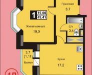 1-комнатная квартира площадью 49.4 кв.м, Южный мкр | цена 3 458 000 руб. | www.metrprice.ru