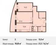 2-комнатная квартира площадью 90.1 кв.м, Некрасова ул., 18 | цена 7 294 050 руб. | www.metrprice.ru