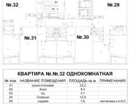 1-комнатная квартира площадью 50.8 кв.м, Пятницкое ш., 7 км | цена 7 700 000 руб. | www.metrprice.ru