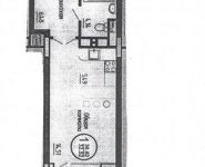 1-комнатная квартира площадью 33 кв.м, Московская ул., К4 | цена 2 850 000 руб. | www.metrprice.ru