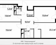 3-комнатная квартира площадью 84.67 кв.м, Тайнинская, 9 | цена 13 526 658 руб. | www.metrprice.ru