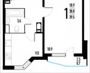 1-комнатная квартира площадью 39.5 кв.м в ЖК "Орехово-Борисово",  | цена 6 363 450 руб. | www.metrprice.ru
