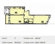 2-комнатная квартира площадью 69.2 кв.м, Дирижабельная ул., 1 | цена 5 947 760 руб. | www.metrprice.ru