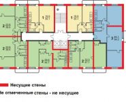 2-комнатная квартира площадью 38.6 кв.м, Перекопская улица, 5 | цена 5 499 000 руб. | www.metrprice.ru