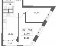 2-комнатная квартира площадью 57.07 кв.м, Мякининское шоссе, 2 | цена 5 020 718 руб. | www.metrprice.ru