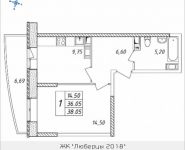 1-комнатная квартира площадью 38.05 кв.м, Дружбы, 32 | цена 3 348 400 руб. | www.metrprice.ru