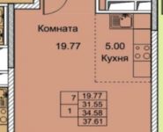 1-комнатная квартира площадью 34.14 кв.м, Советская ул, 8 | цена 2 662 920 руб. | www.metrprice.ru