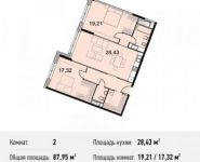 2-комнатная квартира площадью 88 кв.м, улица Энергетиков, 6 | цена 20 544 891 руб. | www.metrprice.ru