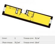 1-комнатная квартира площадью 0 кв.м, Транспортный пр., ВЛ3 | цена 3 151 527 руб. | www.metrprice.ru