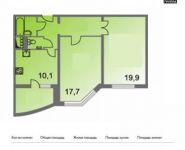 2-комнатная квартира площадью 64 кв.м, Родионова ул., 4 | цена 6 728 400 руб. | www.metrprice.ru