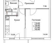 1-комнатная квартира площадью 37.66 кв.м, 2-я Муравская | цена 5 219 676 руб. | www.metrprice.ru