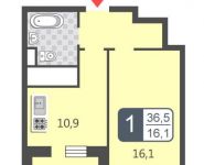 1-комнатная квартира площадью 36.5 кв.м, Базовская улица, д.15к15 | цена 4 539 000 руб. | www.metrprice.ru
