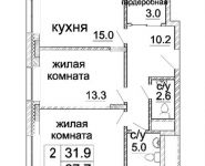 2-комнатная квартира площадью 68.7 кв.м, ул Архитектора Щусева, д. 2к 1 | цена 18 755 100 руб. | www.metrprice.ru
