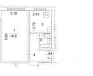 1-комнатная квартира площадью 33 кв.м, Лавочкина ул., 16К1 | цена 4 890 000 руб. | www.metrprice.ru