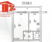 1-комнатная квартира площадью 36 кв.м, Неделина ул., 21 | цена 2 899 000 руб. | www.metrprice.ru