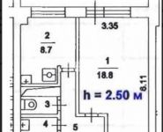 1-комнатная квартира площадью 39 кв.м, Пролетарский проспект, 35 | цена 6 290 000 руб. | www.metrprice.ru