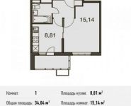 1-комнатная квартира площадью 34 кв.м, Центральная ул. | цена 3 850 609 руб. | www.metrprice.ru
