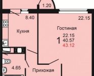 1-комнатная квартира площадью 43 кв.м, Шестая ул., К3 | цена 3 050 000 руб. | www.metrprice.ru