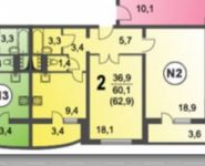2-комнатная квартира площадью 62 кв.м, Александры Монаховой ул., 99 | цена 7 700 000 руб. | www.metrprice.ru