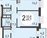 2-комнатная квартира площадью 69.5 кв.м, Рогожский Вал ул., 11 | цена 20 085 500 руб. | www.metrprice.ru