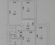 3-комнатная квартира площадью 97 кв.м, Азовская ул., 3 | цена 16 000 000 руб. | www.metrprice.ru