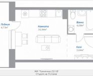 1-комнатная квартира площадью 26.08 кв.м, Новорязанское шоссе, 15, корп.15 | цена 1 922 096 руб. | www.metrprice.ru