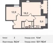 2-комнатная квартира площадью 56.2 кв.м, Весенняя ул., 4 | цена 5 312 305 руб. | www.metrprice.ru