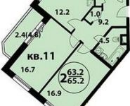 2-комнатная квартира площадью 65.2 кв.м в ЖК "Изумрудная 24", Изумрудная ул., 24 | цена 11 736 000 руб. | www.metrprice.ru