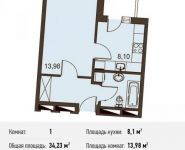 1-комнатная квартира площадью 0 кв.м, Вельяминовская ул. | цена 2 567 501 руб. | www.metrprice.ru
