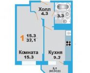 1-комнатная квартира площадью 32.9 кв.м, Борисова ул. | цена 2 650 000 руб. | www.metrprice.ru